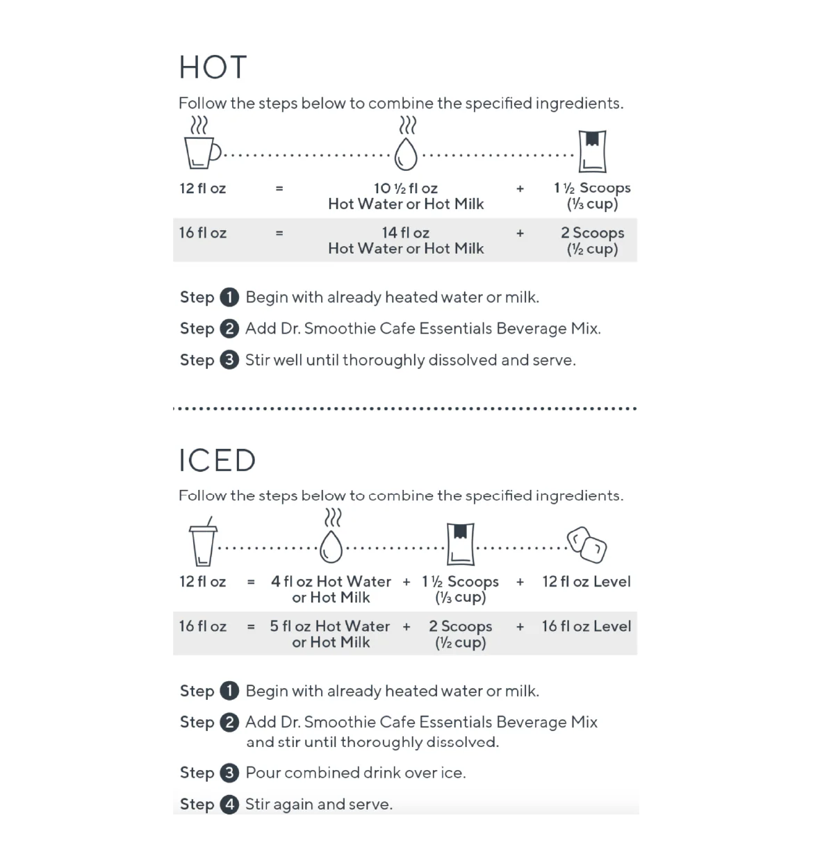 SMOOTHIE CAFE ESSENTIALS COOKIES AND CREAM - 1,58 KG